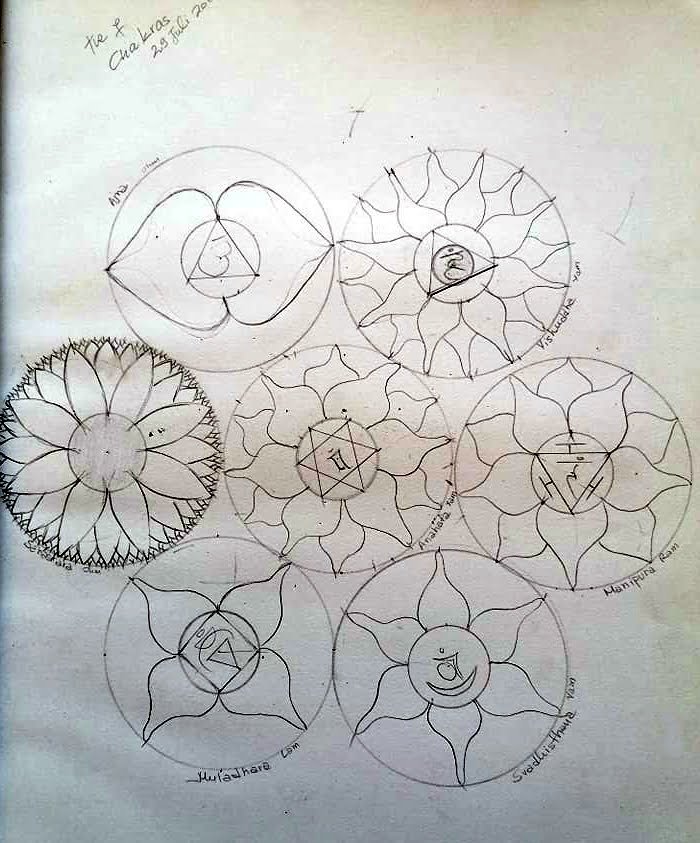 SYMBOLS