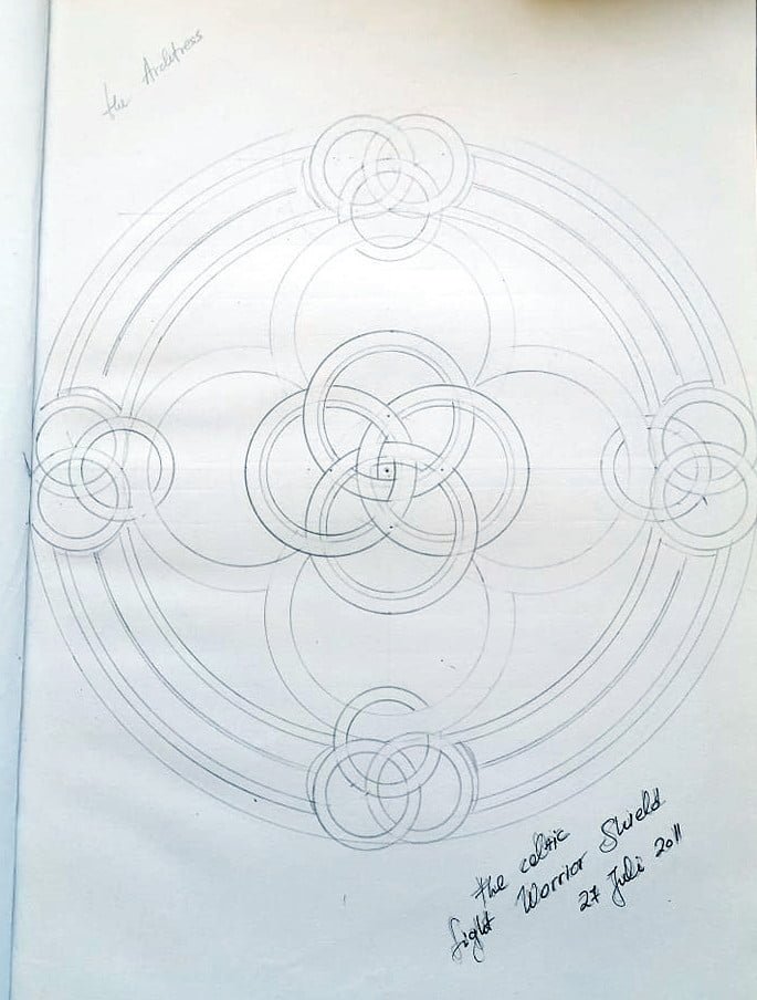 Symbols